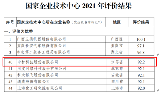 企業(yè)微信截圖_16449113328161.png