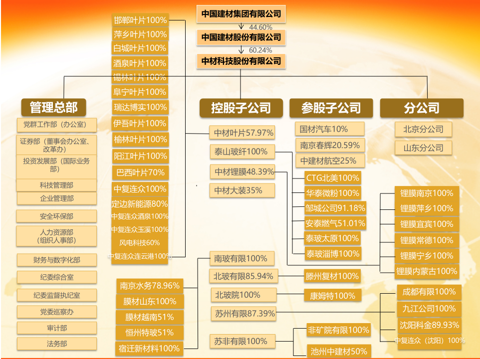 結構圖.png